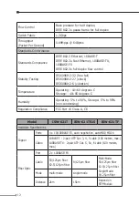 Предварительный просмотр 12 страницы Planet ISW-511 Series User Manual