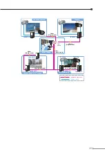 Предварительный просмотр 25 страницы Planet ISW-511 Series User Manual