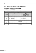 Предварительный просмотр 30 страницы Planet ISW-511 Series User Manual