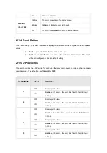 Preview for 11 page of Planet ISW-800M User Manual