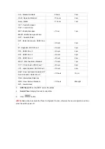 Preview for 37 page of Planet ISW-800M User Manual