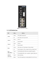 Предварительный просмотр 10 страницы Planet ISW-802M User Manual