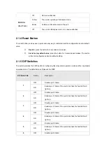 Предварительный просмотр 11 страницы Planet ISW-802M User Manual