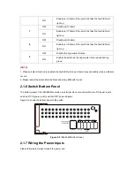 Предварительный просмотр 12 страницы Planet ISW-802M User Manual