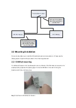 Предварительный просмотр 14 страницы Planet ISW-802M User Manual