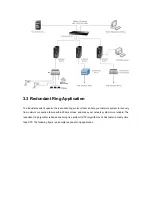 Предварительный просмотр 18 страницы Planet ISW-802M User Manual