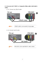 Preview for 15 page of Planet ITB-3001 User Manual