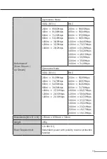 Preview for 9 page of Planet IVC-2002 User Manual