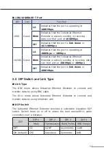 Предварительный просмотр 9 страницы Planet IVC-234GT User Manual