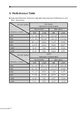 Предварительный просмотр 22 страницы Planet IVC-234GT User Manual