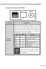 Preview for 5 page of Planet IVS-H125 Quick Installation Manual