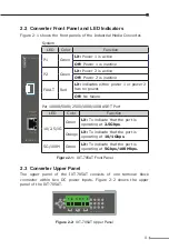 Preview for 11 page of Planet IXT-705AT User Manual