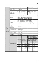 Preview for 11 page of Planet LRP-101C-KIT User Manual