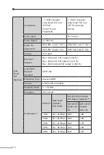 Preview for 14 page of Planet LRP-101C-KIT User Manual