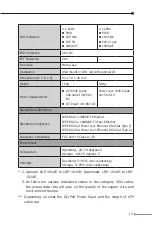 Preview for 15 page of Planet LRP-101C-KIT User Manual