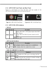 Preview for 17 page of Planet LRP-101C-KIT User Manual