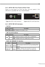 Preview for 19 page of Planet LRP-101C-KIT User Manual