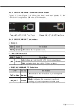 Preview for 23 page of Planet LRP-101C-KIT User Manual