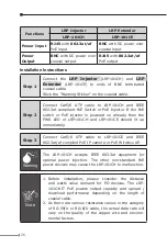 Preview for 26 page of Planet LRP-101C-KIT User Manual