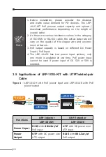 Preview for 28 page of Planet LRP-101C-KIT User Manual