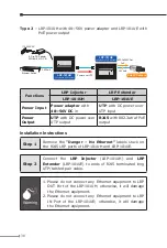 Preview for 30 page of Planet LRP-101C-KIT User Manual