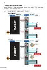 Preview for 6 page of Planet LRP-104CET User Manual