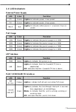 Preview for 9 page of Planet LRP-104CET User Manual