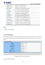 Предварительный просмотр 49 страницы Planet LRP-822CS User Manual