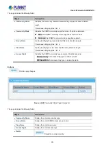 Предварительный просмотр 70 страницы Planet LRP-822CS User Manual