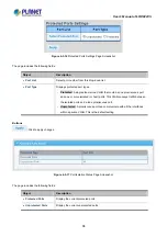 Предварительный просмотр 94 страницы Planet LRP-822CS User Manual