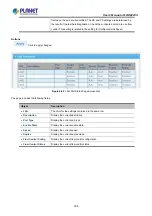 Предварительный просмотр 104 страницы Planet LRP-822CS User Manual