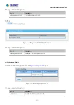 Предварительный просмотр 115 страницы Planet LRP-822CS User Manual