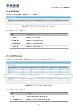 Предварительный просмотр 130 страницы Planet LRP-822CS User Manual