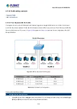 Предварительный просмотр 132 страницы Planet LRP-822CS User Manual