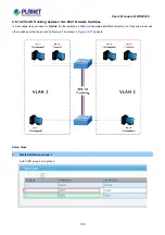 Предварительный просмотр 135 страницы Planet LRP-822CS User Manual