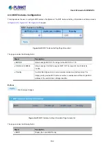 Предварительный просмотр 153 страницы Planet LRP-822CS User Manual