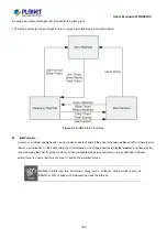 Предварительный просмотр 163 страницы Planet LRP-822CS User Manual