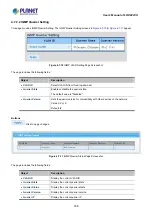 Предварительный просмотр 166 страницы Planet LRP-822CS User Manual