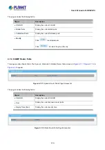 Предварительный просмотр 170 страницы Planet LRP-822CS User Manual