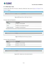 Предварительный просмотр 179 страницы Planet LRP-822CS User Manual