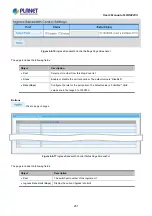 Предварительный просмотр 201 страницы Planet LRP-822CS User Manual