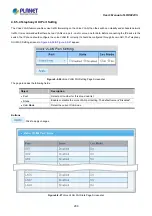 Предварительный просмотр 209 страницы Planet LRP-822CS User Manual