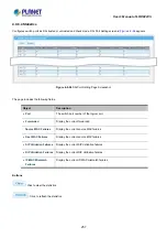 Предварительный просмотр 257 страницы Planet LRP-822CS User Manual