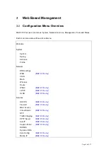 Preview for 16 page of Planet MAP-3020 Web Management Manual