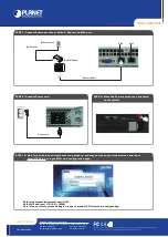 Preview for 2 page of Planet MCU-1400 Quick Manual