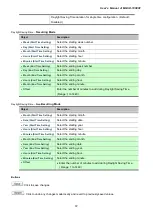 Предварительный просмотр 72 страницы Planet MGSD-10080F User Manual