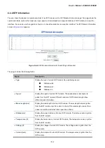 Предварительный просмотр 112 страницы Planet MGSD-10080F User Manual