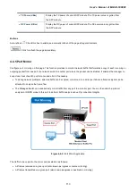 Предварительный просмотр 113 страницы Planet MGSD-10080F User Manual