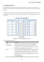 Предварительный просмотр 120 страницы Planet MGSD-10080F User Manual