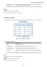 Предварительный просмотр 123 страницы Planet MGSD-10080F User Manual